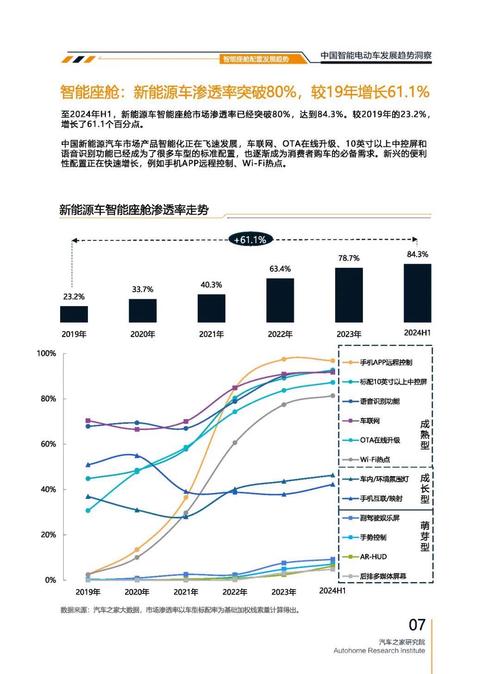 成都331起亚对未来市场的预测，名爵汽车品牌文化的传播